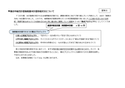 島田市総合計画後期基本計画取組状況について 資料6
