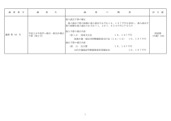平成28年第2回茅ヶ崎市議会定例会提出議案等一覧表(内容) （PDF