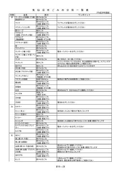 p28～29 ま行(PDF文書)