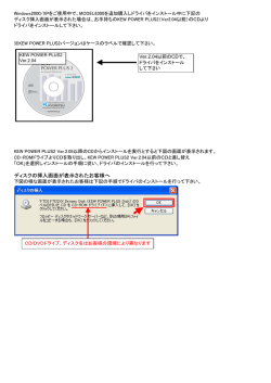 KEW POWER PLUS2 Ver.2.04以前のCDがある方