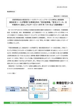 東急住宅リ 外部向けに貸 東急住宅リースが管理する 外部向けに貸出し