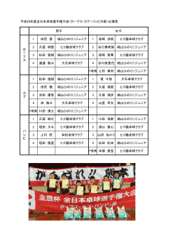 平成28年度全日本卓球選手権大会（ホープス・カブ・バンビの部）出場者