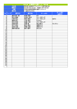 出場選手名簿シート