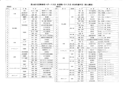 秋田県選手団名簿 - 秋田県障害者スポーツ協会