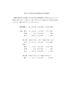 募金のお礼と報告 - 倉敷芸術科学大学