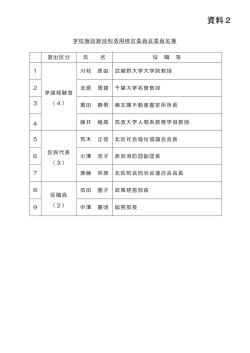 資料2