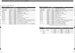 マルチプロトコルルータ LR-X7050／6030／回線切替器