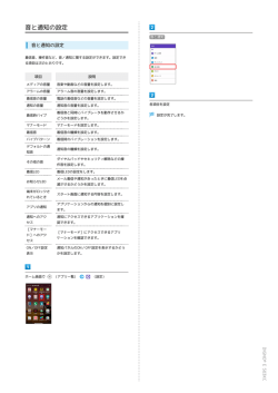 DIGNO&reg; E 503KC ユーザーガイド
