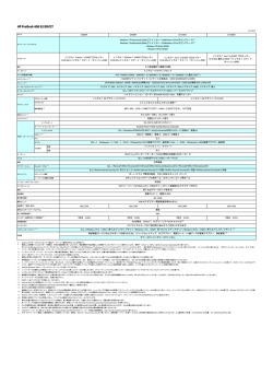 詳細スペック CTO