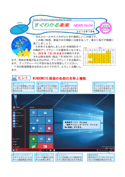 （楽楽NEWS 34 号）を発行しました