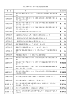 平成28年6月直方市議会定例会案件表 番 号 件 名 議決結果 報告第4