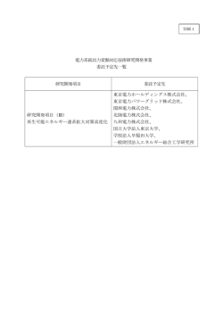 別添1委託予定先 - 新エネルギー・産業技術総合開発機構