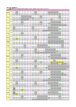 H28年度 夏季営業予定 - フィットネスクラブ スポーツクラブ コ・ス・パ