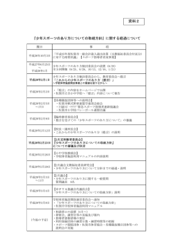資料2 - 佐賀市