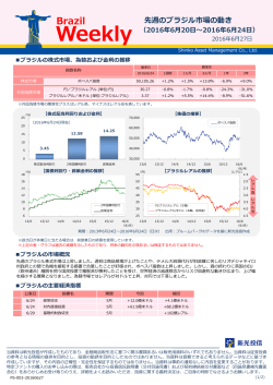 Weekly