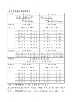 H28新般若幹線配水時間割表