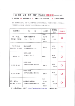 Page 1 H28年度 研修・教育・講習 申込状況く最新情報>|H28.629現在