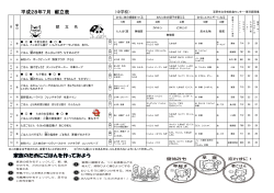 H28.7月 献立表(中学校）.