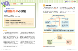 創傷外来の役割