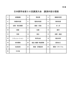 別 紙