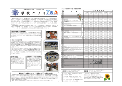 学 校 だ よ り