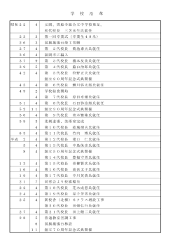 学 校 沿 革