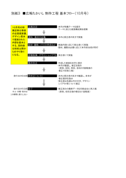別紙3（PDF：41KB）