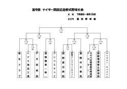 第9回 ナイター開設記念軟式野球大会