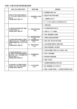 別表2：市営住宅指定管理者選定基準