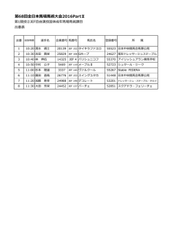 第68回全  本  場  術  会2016PartⅡ