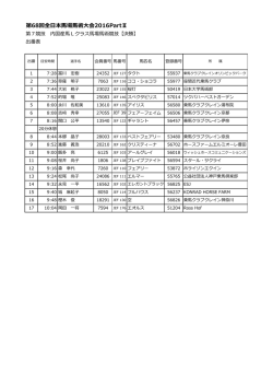 出番表