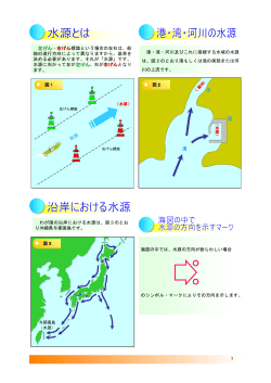 わが国の沿岸における水源は、図3のとお り沖縄県与那国島です。 左