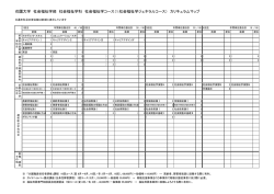 花園大学 社会福祉学部 社会福祉学科 社会福祉学コース（1.社会福祉学