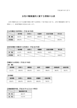 女性の職業選択に資する情報の公表 女性の職業選択に資する