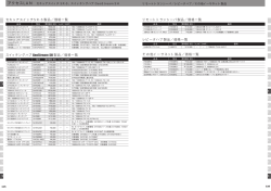 レピータハブ製品／価格一覧 リモートトランシーバ製品／価格