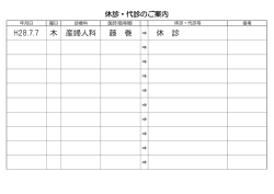 H28.7.7 木 産婦人科 藤 巻 ⇒ 休 診