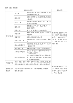 補助対象経費及び補助  の額