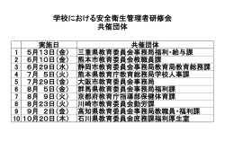 共催団体・日程はこちら