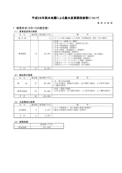 平成28年熊本地震による農水産業関係被害について（PDF：105KB）