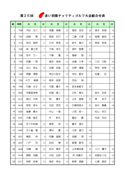 第26回 赤い羽根チャリティゴルフ大会組合せ表