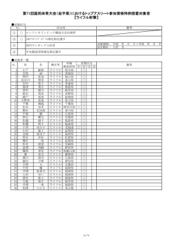 ライフル