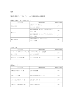 別表 第3条関係(アイドリングストップ支援機器助成対象装置) 電気式の
