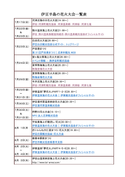 伊豆半島の花火大会一覧表