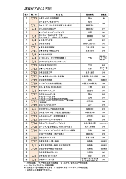 講義終了日（大学院）