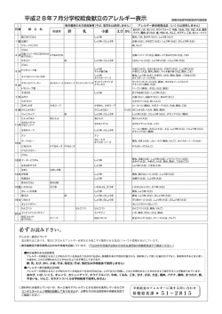 アレルギー表示（南・くすのき）( 465KB )