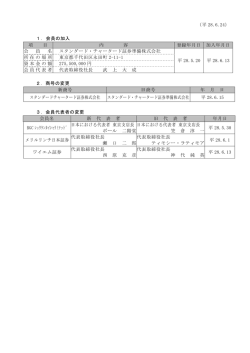 （平 28.6.24） 1． 会員の加入 項 目 内 容 登録年月日 加入年月日 会 員