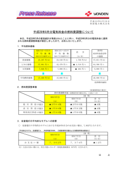 平成28年8月分電気料金の燃料費調整について