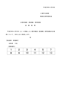 （助産師・看護師）採用試験結果発表