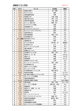 講義終了日（学部）