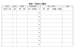 H28.7.20 水